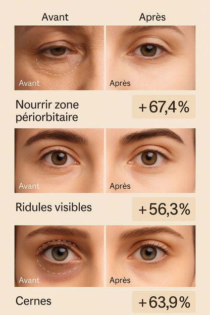 Masque pour les yeux au Collagen